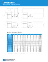 Pneumatic & Hydraulic Scotch Yoke Actuators - 14