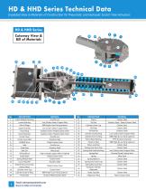 Pneumatic & Hydraulic Scotch Yoke Actuators - 8