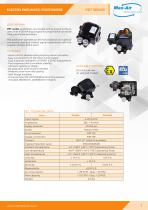 POSITIONERS Technical Brochure Series PNY - PET - PES - 3