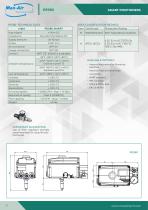 POSITIONERS Technical Brochure Series PNY - PET - PES - 6