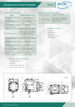 POSITIONERS Technical Brochure Series PNY - PET - PES - 7