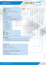 POSITIONERS Technical Brochure Series PNY - PET - PES - 9