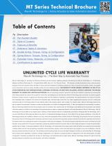 Quarter-Turn Rack & Pinion Actuators - 3