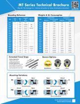 Quarter-Turn Rack & Pinion Actuators - 7