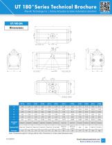 Special Rotations 0° to 180° - 11