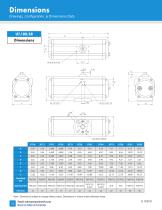 Special Rotations 0° to 180° - 12