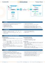 IQOYA X/LINK-MPX Product sheet - 2