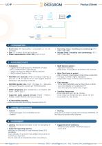LX-IP Product sheet - 2