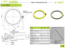 Spur Gear Slewing Drive Catalog-18