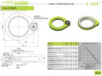 Spur Gear Slewing Drive Catalog-23