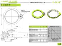 Spur Gear Slewing Drive Catalog-25