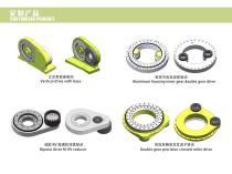 Spur Gear Slewing Drive Catalog-7