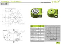 Worm Gear Slewing Drive Catalog-12