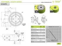 Worm Gear Slewing Drive Catalog-13