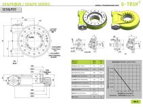 Worm Gear Slewing Drive Catalog-16