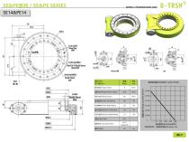 Worm Gear Slewing Drive Catalog-18
