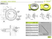 Worm Gear Slewing Drive Catalog-5