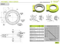 Worm Gear Slewing Drive Catalog-9