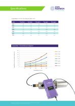 CERTIFIED SERIES-3