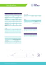 ROLLING STOCK SERIES-2