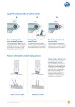 Effective surface cleaning of cardboard, paper and foil webs (printing and converting industry) - 3