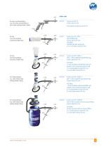 Suction Guns, suction machines, Vac-Blast Cleaners (product overview) - 5