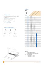 Sword Brush BIX 51 - 2