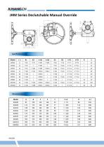 JUHANG Fx&JHM Series Manual Actuator-E-Catalogue - 10