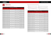 JUHANG JHD Scotch Yoke Pneumatic Actuator-E-Catalogue - 10