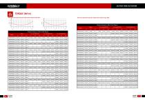 JUHANG JHD Scotch Yoke Pneumatic Actuator-E-Catalogue - 13