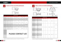 JUHANG JHD Scotch Yoke Pneumatic Actuator-E-Catalogue - 14