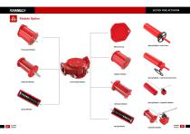 JUHANG JHD Scotch Yoke Pneumatic Actuator-E-Catalogue - 6