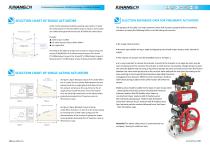 Rotary actuator - 11