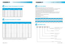 Rotary actuator - 13