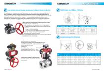 Rotary actuator - 14