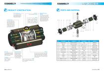 Rotary actuator - 6