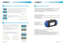 Rotary actuator - 7