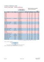 Product selection guide-1