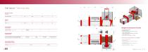 Catalogue F1R2 PRO-10