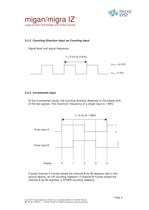 Pulse Counter (software version) - 9