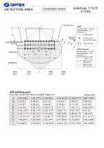 Combination Sensor-1