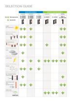smart line series-5
