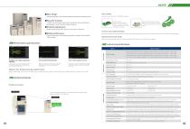 Inverter Catalog - 3