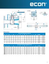 Econ Ball Valve - 11