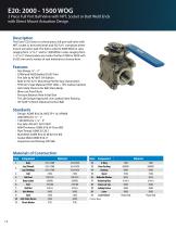 Econ Ball Valve - 12