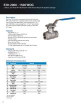 Econ Ball Valve - 14