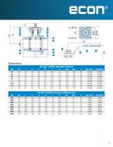 Econ Ball Valve - 15