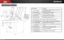 B series single-sided lapping machine KD15BX - 4