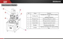 Double-sided precision lapping and polishing machine KS25D - 10