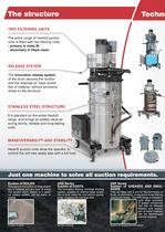 Vacuum Cleaner HeoloS - Fevi-2